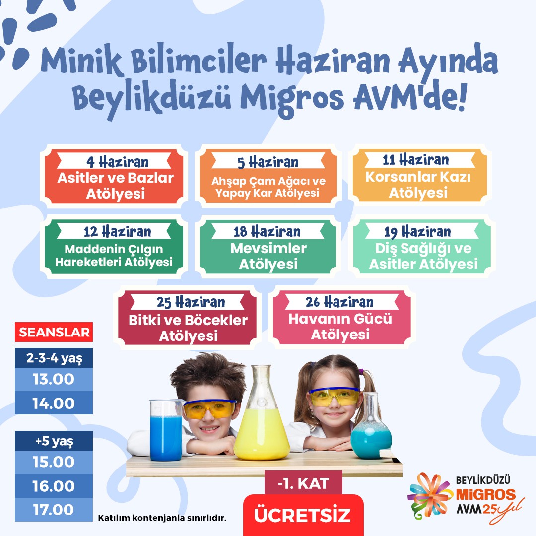 MİNİK BİLİMCİLER HAZİRAN AYINDA BEYLİKDÜZÜ MİGROS AVM ÇOCUK ATÖLYELERİNDE BULUŞUYOR!