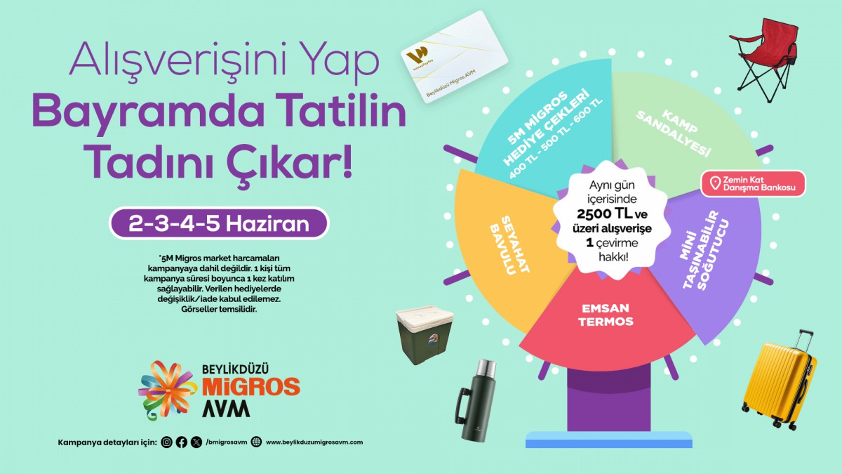Beylikdüzü Migros AVM Anında Kazan Hediye Çarkı Kampanyası Katılım Koşulları